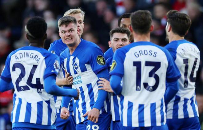 未来的潜力 未来的潜力