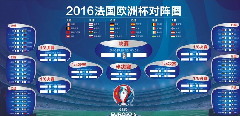 成功凭借精 成功凭借精