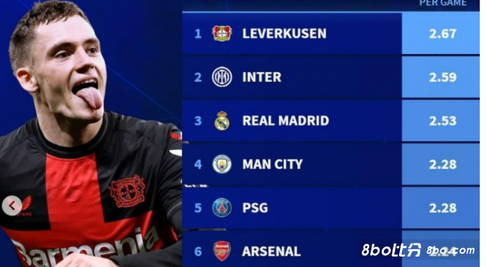 也证明了年 也证明了年