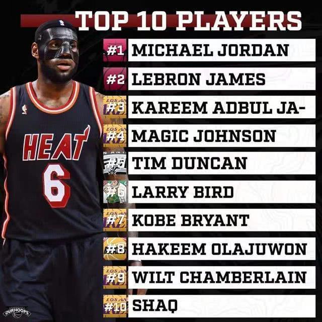 归化球员对 归化球员对