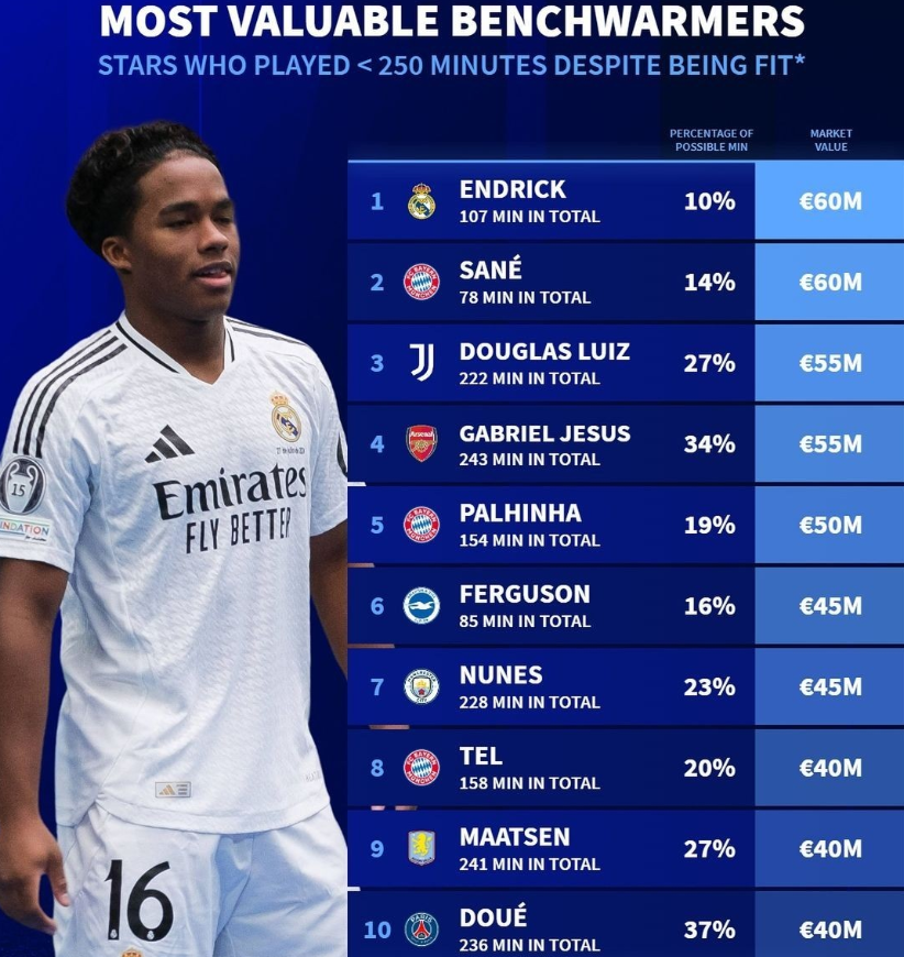 焦点之战 焦点之战