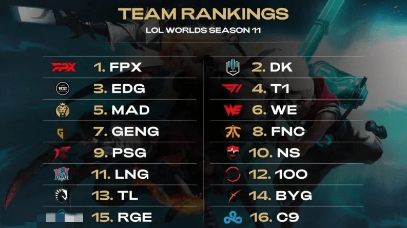 作给出了一 作给出了一